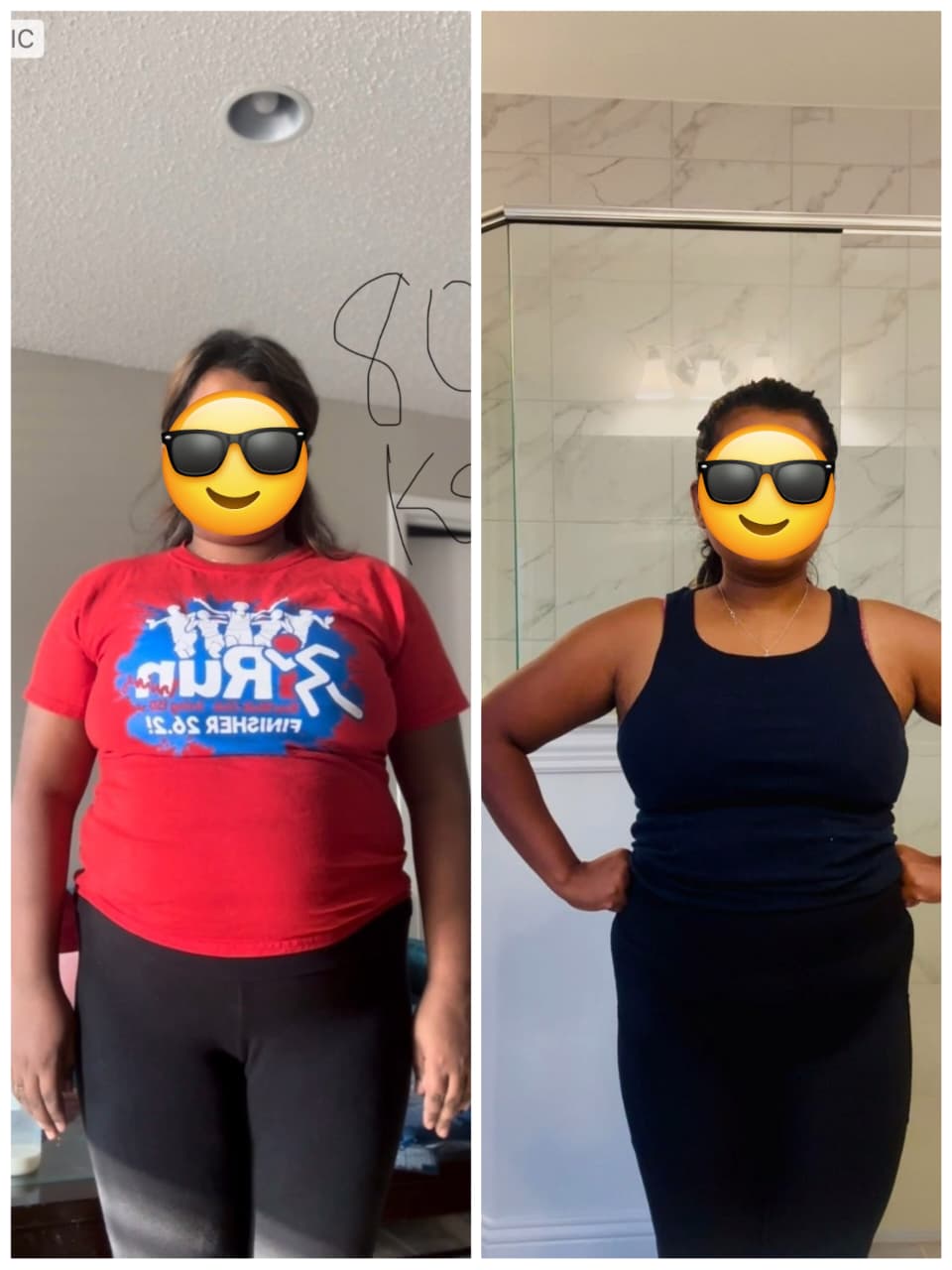 PentaFit transformation — Health Transformation